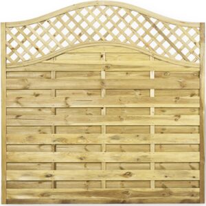 Omega Lattice Top Panels